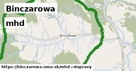 Binczarowa Doprava  