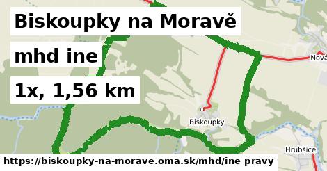 Biskoupky na Moravě Doprava iná 