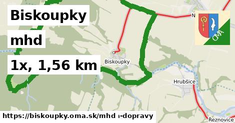 Biskoupky Doprava  