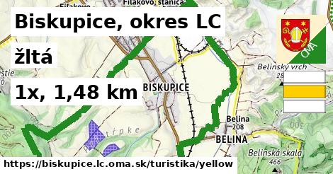 Biskupice, okres LC Turistické trasy žltá 