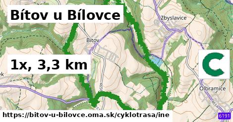 Bítov u Bílovce Cyklotrasy iná 
