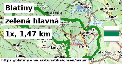 Blatiny Turistické trasy zelená hlavná