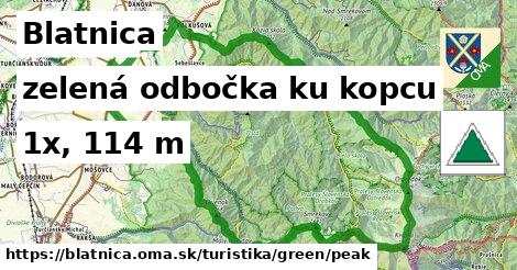 Blatnica Turistické trasy zelená odbočka ku kopcu