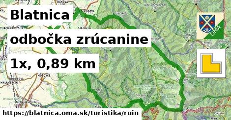 Blatnica Turistické trasy odbočka zrúcanine 