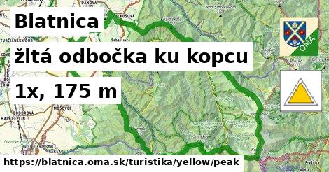Blatnica Turistické trasy žltá odbočka ku kopcu