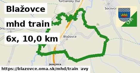 Blažovce Doprava train 