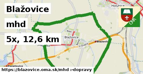 Blažovice Doprava  