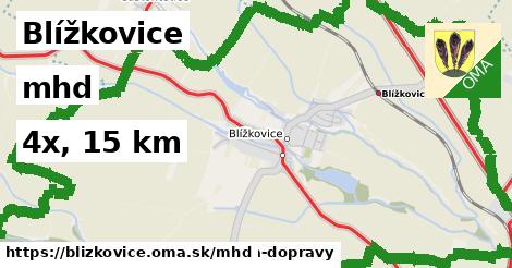 Blížkovice Doprava  