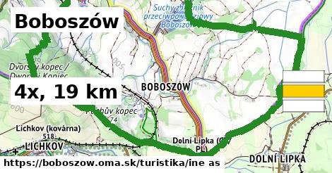 Boboszów Turistické trasy iná 