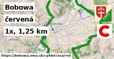 Bobowa Cyklotrasy červená 