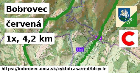 Bobrovec Cyklotrasy červená bicycle