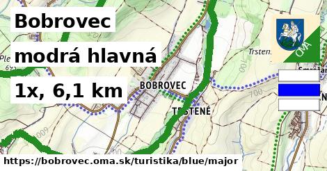 Bobrovec Turistické trasy modrá hlavná