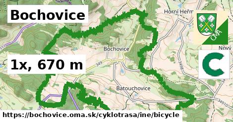 Bochovice Cyklotrasy iná bicycle