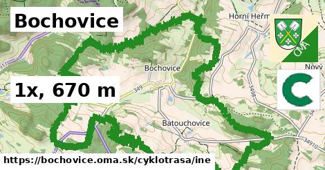 Bochovice Cyklotrasy iná 