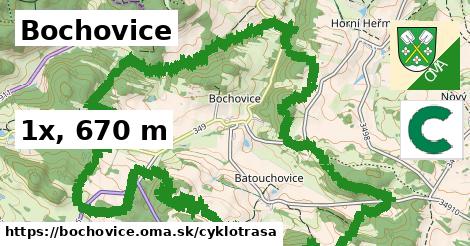 Bochovice Cyklotrasy  