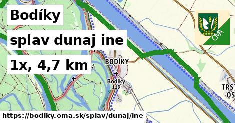 Bodíky Splav dunaj iná