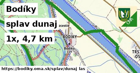 Bodíky Splav dunaj 