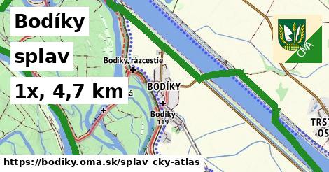 Bodíky Splav  