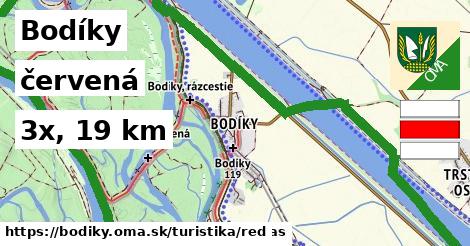 Bodíky Turistické trasy červená 