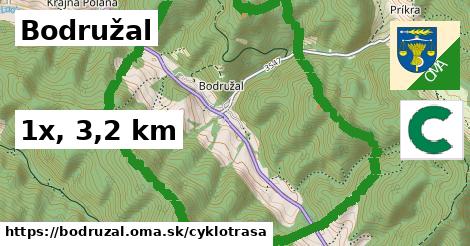 Bodružal Cyklotrasy  