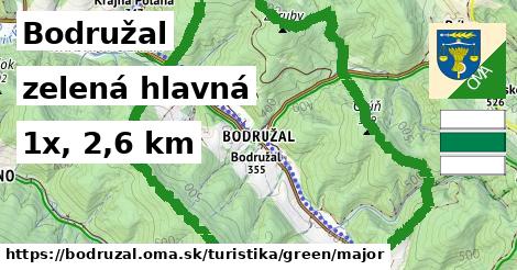 Bodružal Turistické trasy zelená hlavná