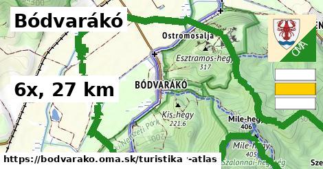 Bódvarákó Turistické trasy  