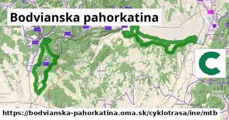 Bodvianska pahorkatina Cyklotrasy iná mtb