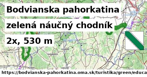 Bodvianska pahorkatina Turistické trasy zelená náučný chodník