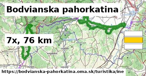 Bodvianska pahorkatina Turistické trasy iná 