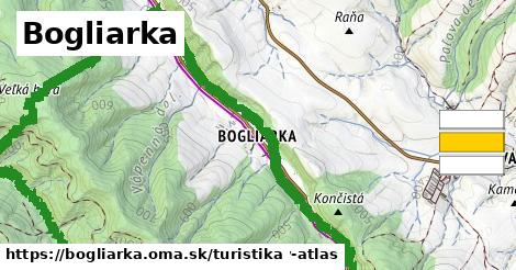 Bogliarka Turistické trasy  