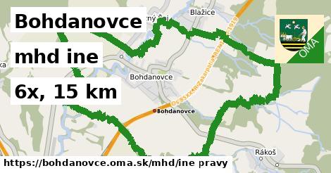 Bohdanovce Doprava iná 