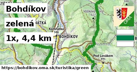 Bohdíkov Turistické trasy zelená 