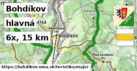 Bohdíkov Turistické trasy hlavná 