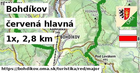 Bohdíkov Turistické trasy červená hlavná
