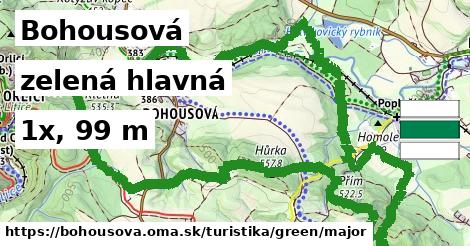 Bohousová Turistické trasy zelená hlavná