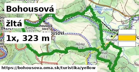 Bohousová Turistické trasy žltá 