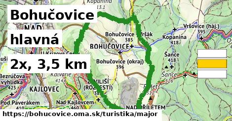 Bohučovice Turistické trasy hlavná 