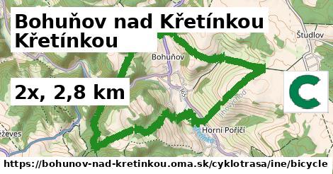Bohuňov nad Křetínkou Cyklotrasy iná bicycle