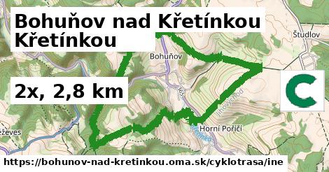 Bohuňov nad Křetínkou Cyklotrasy iná 
