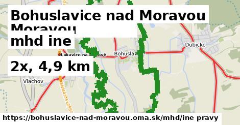 Bohuslavice nad Moravou Doprava iná 