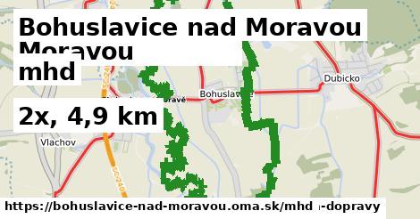 Bohuslavice nad Moravou Doprava  