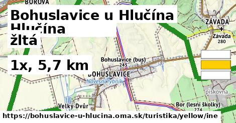 Bohuslavice u Hlučína Turistické trasy žltá iná