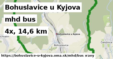 Bohuslavice u Kyjova Doprava bus 