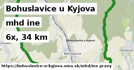 Bohuslavice u Kyjova Doprava iná 