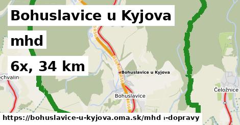 Bohuslavice u Kyjova Doprava  