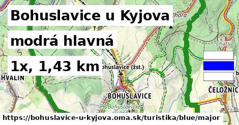 Bohuslavice u Kyjova Turistické trasy modrá hlavná
