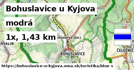 Bohuslavice u Kyjova Turistické trasy modrá 