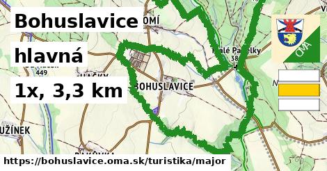 Bohuslavice Turistické trasy hlavná 