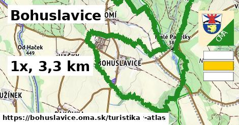 Bohuslavice Turistické trasy  