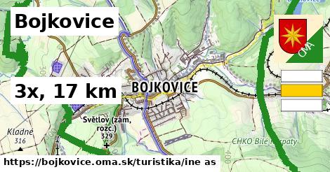 Bojkovice Turistické trasy iná 